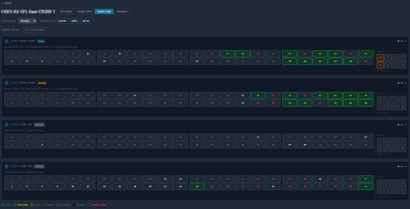 Port Sight - Network Switch Port Monitoring